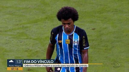 Saiba por onde andam os jogadores que rescindiram com o Grêmio em 2026, do Jemerson a Willian, e os valores que impactaram o clube