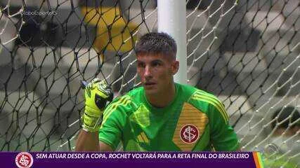 Reforços do Inter no segundo semestre, saiba a situação de Maripán, Matheus Cunha, Calebe, Eliasson e Sanabria e projeções até 2029