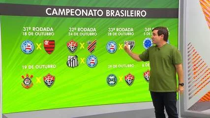 Jair Ventura amplia opções no Vitória após Lucas Silva, e prepara testes com Darlan, Nacho Laquintana, Rúben Ismael e Anderson Pato para o 2º semestre