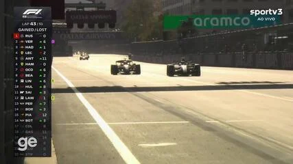 Treino 1 do GP do Bahrein na Malásia, horários e onde assistir ao vivo, Sepang volta ao calendário da F1 com transmissão do sportv3 e cobertura em tempo real