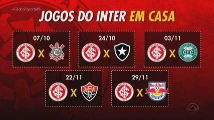 Inter precisa de 17 dos 30 pontos, calculadora na mão: o que Eduardo Baptista, o Beira-Rio e o elenco precisam para o Inter escapar do rebaixamento no Brasileirão