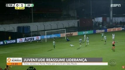 Juventude x São Bernardo: onde assistir ao vivo, horário e escalações