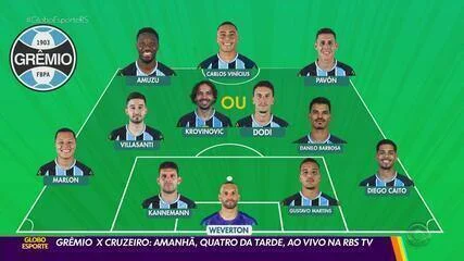 Quebra de jejum na Arena e reta final pesada: o que o Grêmio encara contra o Cruzeiro
