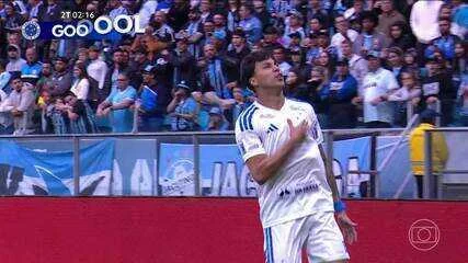 Derrota natural do Grêmio na Arena