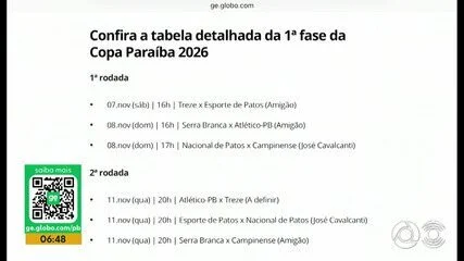 Técnico Paulo Sales explica saída precoce do Esporte de Patos, que busca treinador para Copa Paraíba