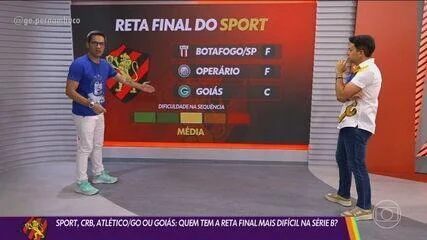 Sport tem sequência mais favorável na briga pelo G-6 da Série B, avalia Cabral Neto
